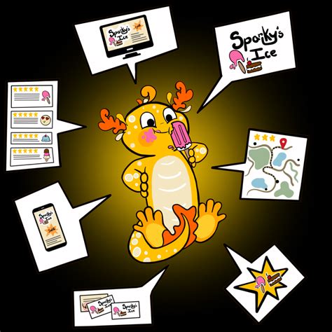 WEB DESIGN | Spark to Flame Digital