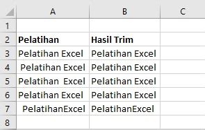 Pelatihan Excel Data Cleaning Untuk Praktisi Data