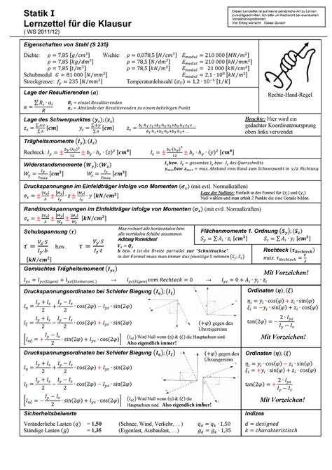 Statik 1 Lernzettel WS 2011 2012 Statik I Lernzettel für Klausur