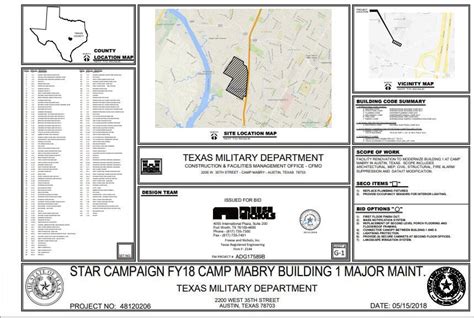 Camp Mabry Map