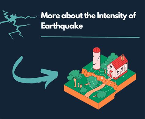 How Does Earthquake Magnitude Differ From Intensity?