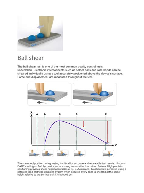 Ball Shear 1 Pdf Fracture Materials