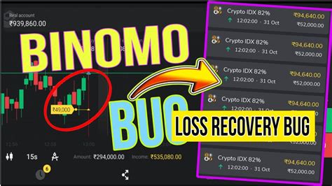 Crypto Idx Bug Binomo Minute Trading Bug Win All Trades With