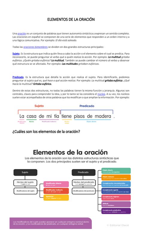 Elementos de la Oracion Y Ejemplos ELEMENTOS DE LA ORACIÓN Una