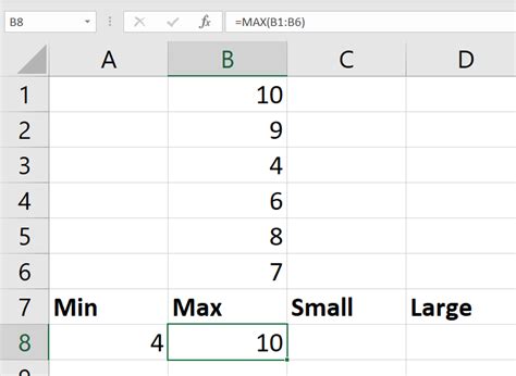 Microsoft Excel Min Max Vs Small Large Functions Technoexcel Blog