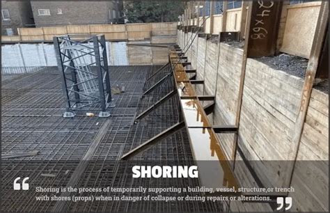 Shoring: Types & Appication of shoring methods for excavation