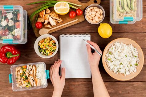 Vertical Diet Meal Plan Elevate Performance Boost Energy