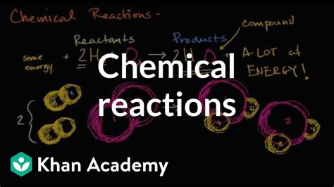 Chemical Reactions Introduction Chemistry Of Life Biology Khan