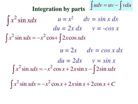 Ppt 8 1 Integration By Parts Powerpoint Presentation Id 688218