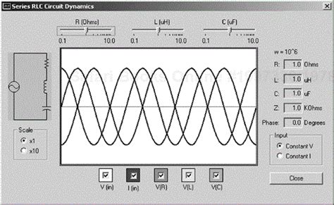 D Phase Shift Simulation Signal Integrity Issues And Printed Circuit