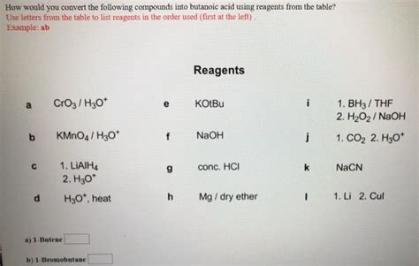 Solved How Would You Convert The Following Compounds Into Chegg