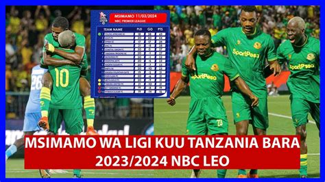 Msimamo Wa Ligi Kuu Nbc March Assengaonline