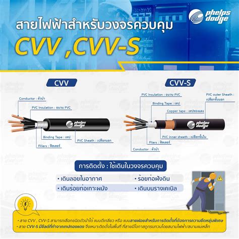 สายไฟฟาสำหรบวงจรควบคม CVV และ CVV S Phelps Dodge Cable