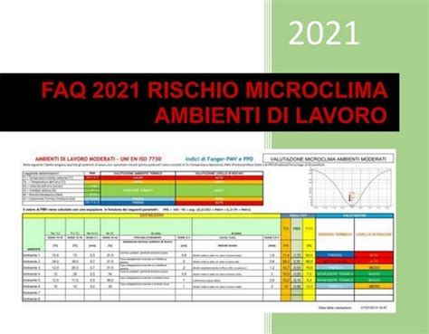 Rischio Microclima Ambienti Di Lavoro