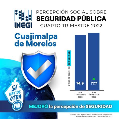 Pan Ciudad De M Xico On Twitter En Cuajimalpa Sigue Mejorando La