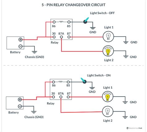 Relay Wiring Diagram 4 Pin And 5 Pin Automotive Relays