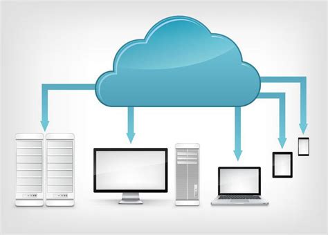 A Melhor Maneira De Fazer Um Backup Em Nuvem Do Wd Nas