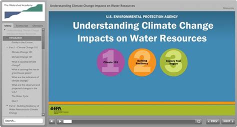 Understanding Climate Change Impacts On Water Resources Watershed