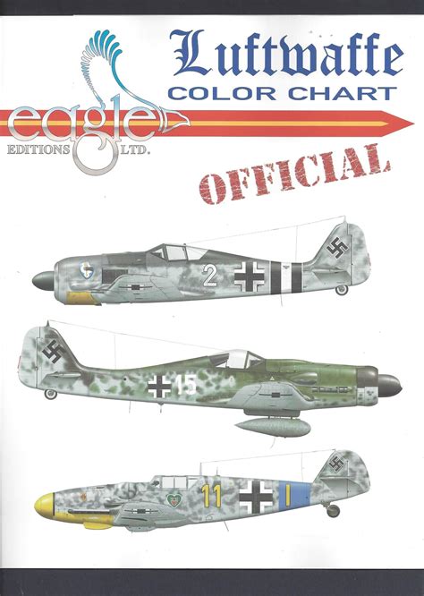 Aircraft Paint Color Chart A Visual Reference Of Charts Chart Master