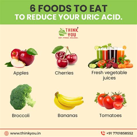 Our Experts Will Help You To Lower Your Uric Acid With A Balanced Diet