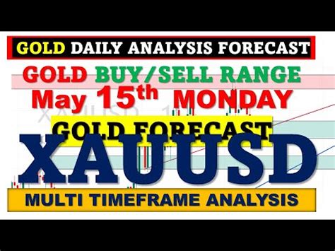 Xauusd Mon Gold Analysis Today Chart Trading Strategy Xauusd