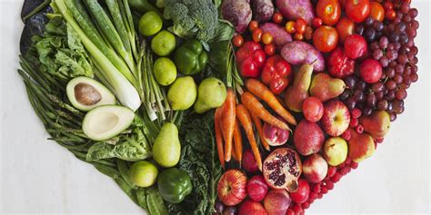 Plant Based Diets Reduce Risk Of Cancer And Cardiovascular Disease