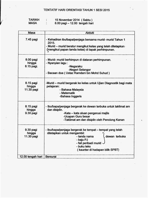 Teks Ucapan Hari Orientasi Tahun 1