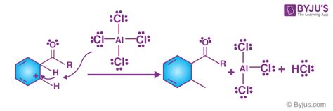 Friedel-Crafts Reaction - Mechanism of Alkylation and Acylation