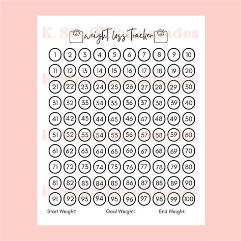 Weight Loss Tracker - Etsy