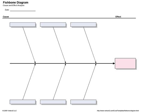 Fishbone Diagram Excel Template Free - Geno