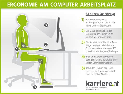 Tipps gegen Rückenschmerzen im Büro karriere at