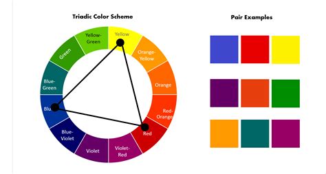 Triad Color Scheme