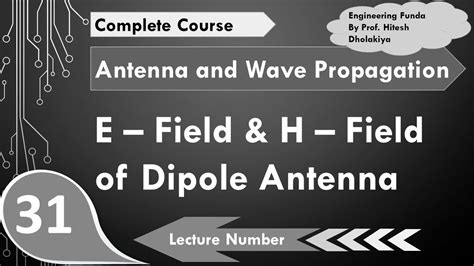 Electric And Magnetic Field In Dipole Antenna Antenna And Wave