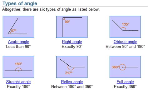 PLASTINGLISH - Visual Arts -: 2013 