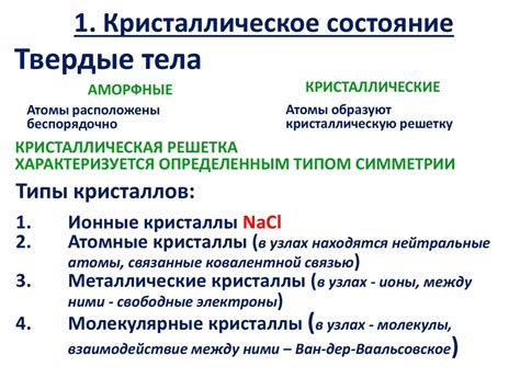 Элементы физики твердого тела - презентация онлайн