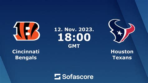 Bengals vs Texans live score & H2H | Sofascore