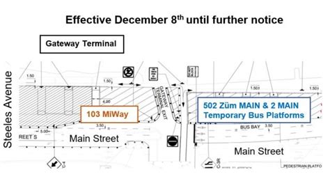 Hurontario Lrt Brampton Gateway Brampton Transit Miway Relocate