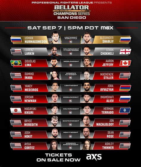 PBP - Bellator Champions Series: San Diego: Nurmagomedov vs. Shabliy