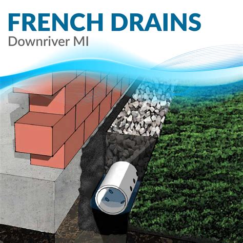 How To Make A French Drain In Yard: A Complete Guide – Telegraph