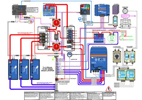 Victron Multiplus 3000 Wiring Diagram Easy Wiring