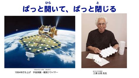 【活動報告】宇宙の折り紙 ミウラ折り