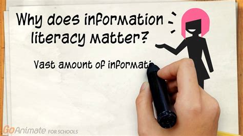 Information Literacy In The Digital Age Youtube