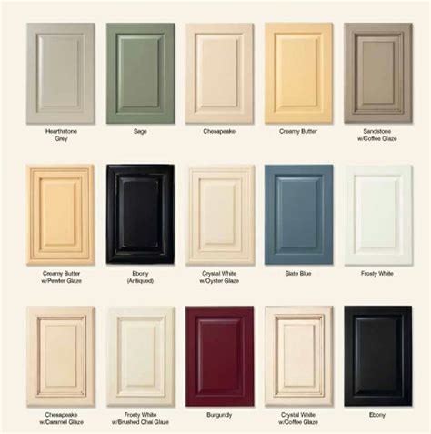 Kitchen Cabinet Door Colors - Image to u