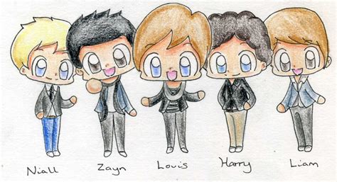 one direction cartoon - One Direction Fan Art (31590841) - Fanpop