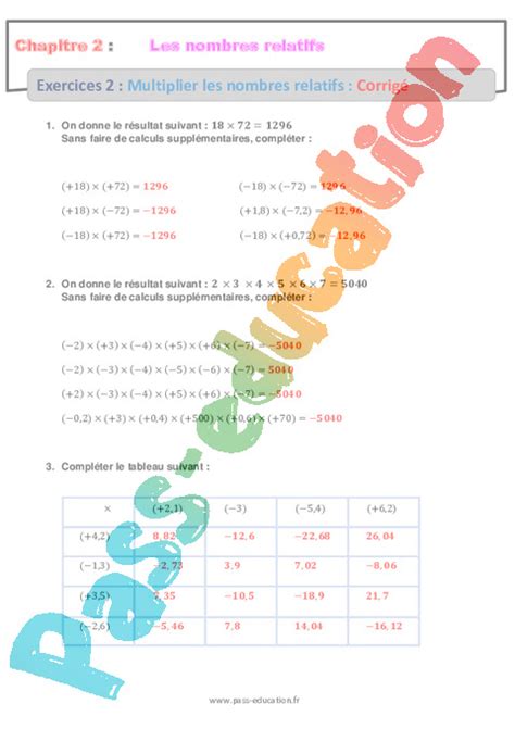 Multiplier Les Nombres Relatifs R Visions Exercices Avec Correction