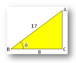 Trigonometry Jeopardy! Jeopardy Template