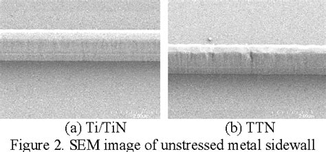 figure   major influence  titin  ttn metal barrier layer
