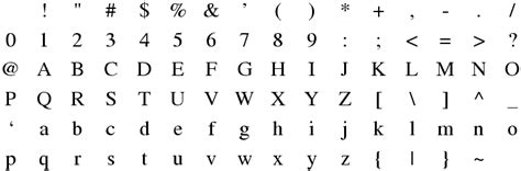 Latex Symbol Table Decoration Examples