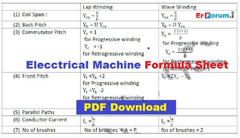 Pdf Electrical Machine Formula Sheet For Gate Ese And Psus