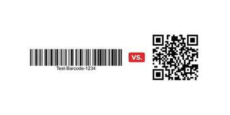 Different Types Of Qr Codes Definition And Use Cases